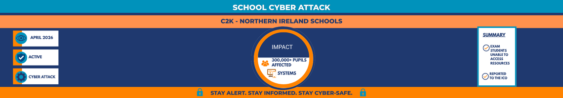 C2K (Classroom 2000) logo or banner representing the ICT managed service