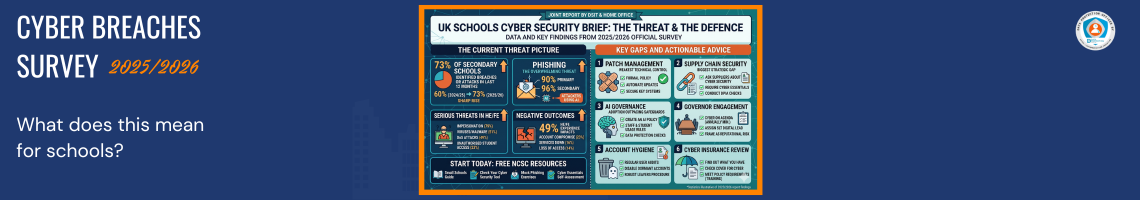 Visualizing cyber breaches in 2026, highlighting the significant threat to UK schools and educational
