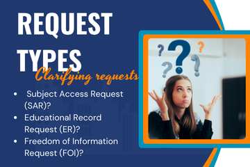 Visual guide to different request types, including Subject Access Requests (SARs) under UK GDPR.